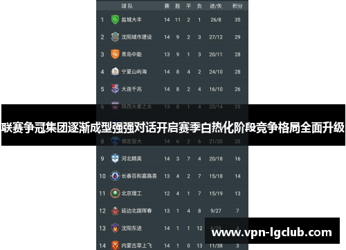 联赛争冠集团逐渐成型强强对话开启赛季白热化阶段竞争格局全面升级