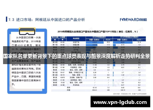 国家队名单更新背景下的重点球员表现与前景深度解析走势研判全景 国家队名单更新背景下的重点球员表现与前景深度解析走势研判全景